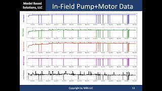 Data Analytics for Beginners