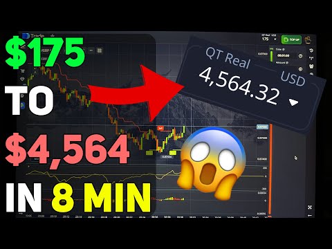 This 3-Indicator Combo is a Cheat Code 🔥 I Turned $175 into $4,564 on Pocket Option