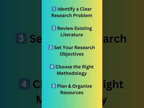 5 Things to Do Before Starting Research! #researchtips #facts #academicwriting #researchtips