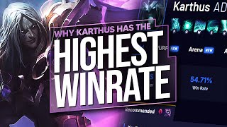 THIS SIMPLE STRATEGY IS WHY KARTHUS IS THE HIGHEST WINRATE BOTLANER