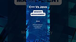 C++ Vs Java | Memory Management #cpp #java #cppvsjava #coding #programming #shorts #technology