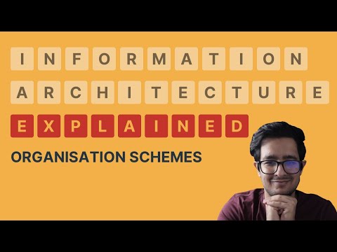 #3 - Organisation Scheme | Information Architecture Explained Series