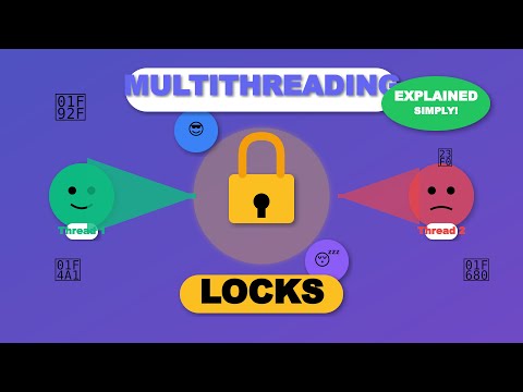 Threads and Locks#systemdesign #multithreading #concurrency #computerscience