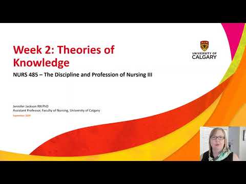 Introduction to Theories of Knowledge Part 1: Ontology, Epistemology, Axiology in Nursing