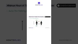 Stop wasting time preparing for MAANG with endless content!