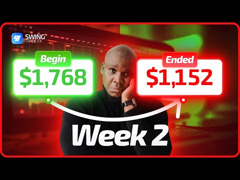 How to GROW a Small Account TRADING FOREX in 2024!! (FOR BEGINNERS) |EP 2