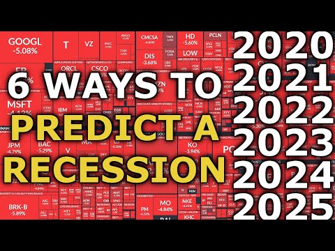 6 Recession Indicators Explained... | How To Predict A Recession