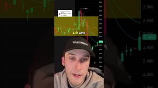 The free watchlist just let me down… #daytrading #stockstowatch
