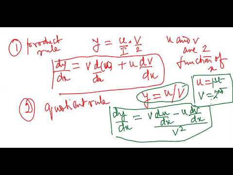 suprabhat sir's lecture on basics of difeerential calculas