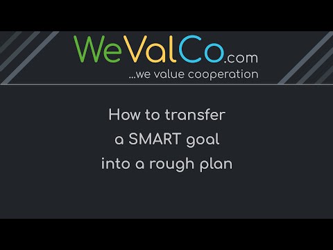 Creating a rough plan