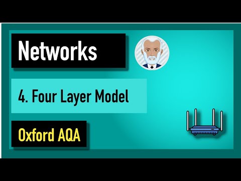 Revise Networks - 4 Layer Model - iGCSE Computer Science