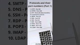 Protocols and their port numbers (Part 1)