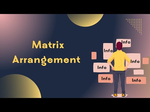 Matrix Arrangement |How to solve Matrix Arrangement| #cat2023 #lrdi #cat2023preparation #reasoning