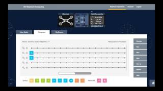 Running an experiment in the IBM Quantum Experience