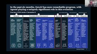 Agentic AI Frameworks: Bridging Foundation Models & Business Impact - MLOps Live #34 w/ QuantumBlack