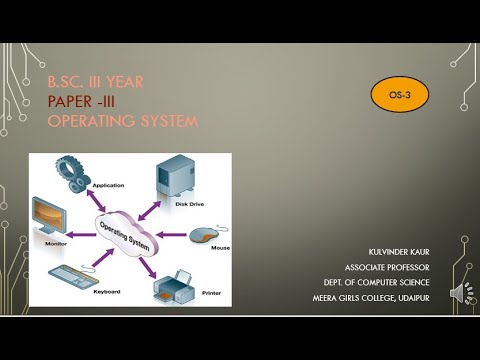Operating System's Role : User & System View