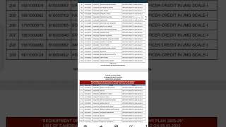 PNB SO (Credit Officer) Result Out pl Check your Result.   #pnb #motivation #ibps