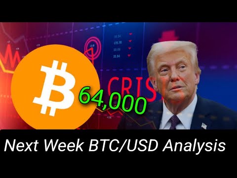 BTC/USD Analysis For Next Week #bitcoin #forex #btcusd #analysis