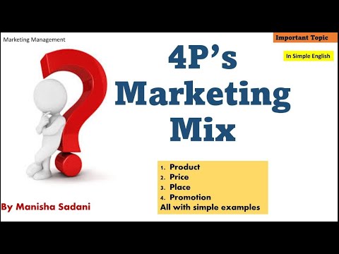 4P's of Marketing Mix with Suitable Examples In Simple English