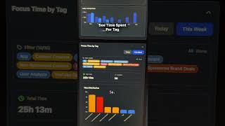 Productive AI feature I vibe coded #ai #coding