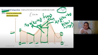 #Numerical Integration: Trapezoidal Integration