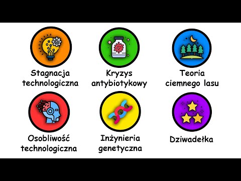 Każde Potencjalne Zagrożenie Dla Ludzkości Opisane w 10 Minut