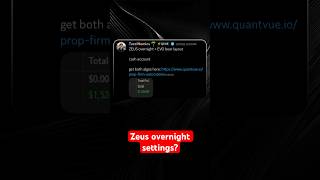 Member shoutouts, new user-created overnight algo settings, helpful automation tips. ➡️ QuantVue.io