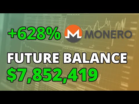 Alt Coins to BUY NOW APRIL 2021 - MONERO