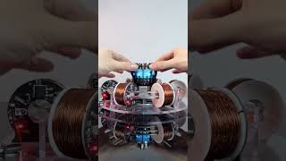 High Tech Electro-magnetic coil accelerator.  #mechanical #hvac #technology #trending #shorts #reels
