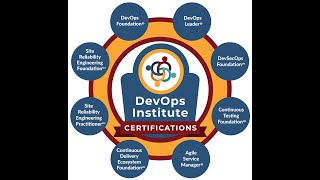 DevOps Institute Certifications