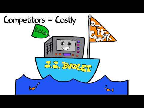 Brltest Colourful Whiteboard Animation Video