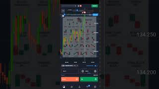 #howtotradechartpatterns #trading #stockmarket #financialmarket