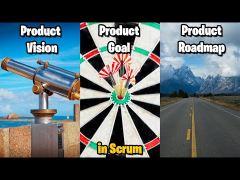 🎯How to Create Product Vision, Product Goal and Product Roadmap in Scrum
