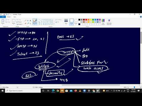 Model paper 1 with solution | Lecture -02| By Devendra Sir |IICS COLLEGE |