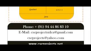 CS PROJECTS IN NEW SOUTH WALES