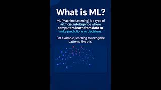 What is ML?
