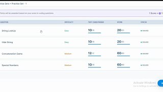 Practice Set - 1 java fundamentals QA automation Testing NXTWAVE Practice Sets