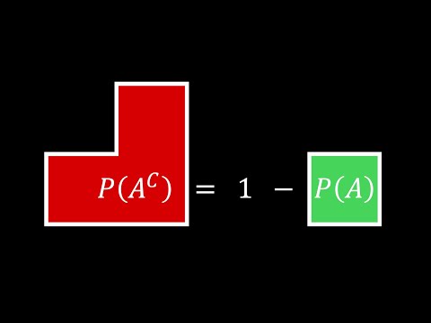 Complement Rule in Probability | Why one minus P(A) works — and why it’s faster
