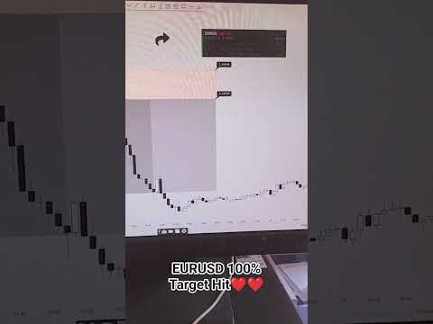 EURUSD TodayTP Hit ❤❤❤ #yt #trading #youtubeshorts #tradingsignals #viralvideo #viralshorts  #forex