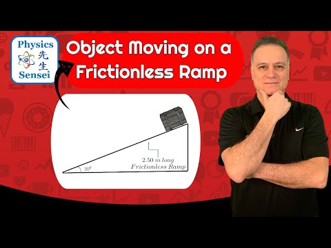 What Is The Acceleration Of An Object Sliding Down A Frictionless Incline? Free Body Diagram