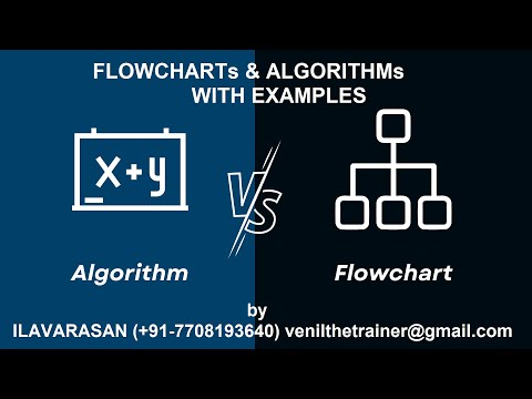FLOWCHARTs & ALGORITHMs With Examples