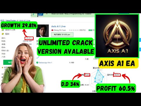 Axis A1 EA v1.6 |Category : MT4 EA  | No DLL