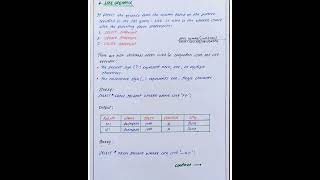 SQL Operators Handwritten Notes || Logical Operator - And - OR  - Between - Like - Not - In operator