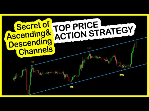 Understanding Trends, Ascending & Descending Channels | Price Action Course [Part 2]