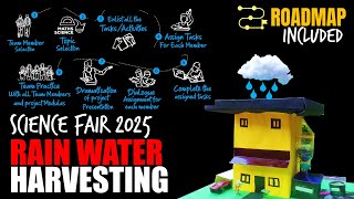 How to do a STEM Project Presentation Roadmap, Prepare for Science Expo competition, Project Trifold