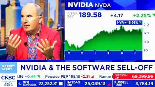 CNBC & Bloomberg Today On NVIDIA Stock, OpenAI, Software Stocks - NVDA Update