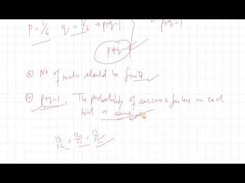 Binomial Distribution