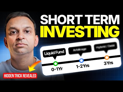 Where to Park Money for Up To 3 Years? | My 2×2 Mutual Fund Framework