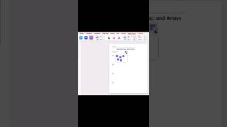 Make equal group models so your 3rd graders can practice multiplication #elementarymath #homeschool