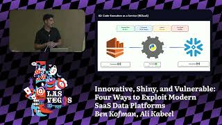 Innovative, Shiny, and Vulnerable: Four Ways to Exploit Modern SaaS Data Platforms